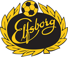 Hur mycket sålde Elfsborg Oliver Zandén för till Toulouse 2022…